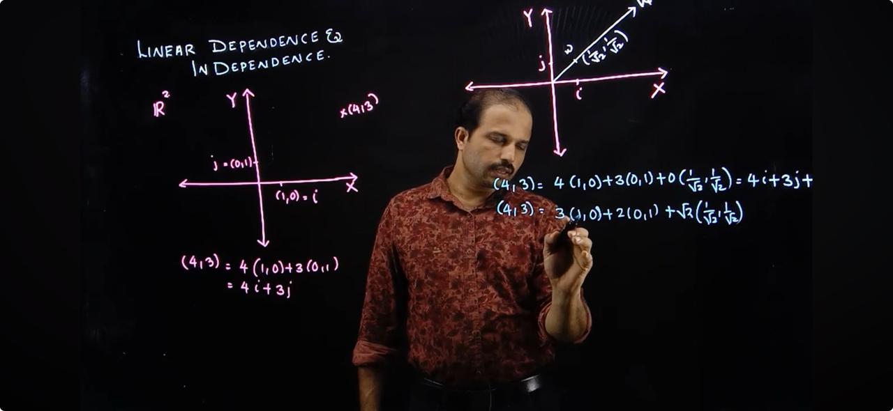 Linear Algebra geometrically